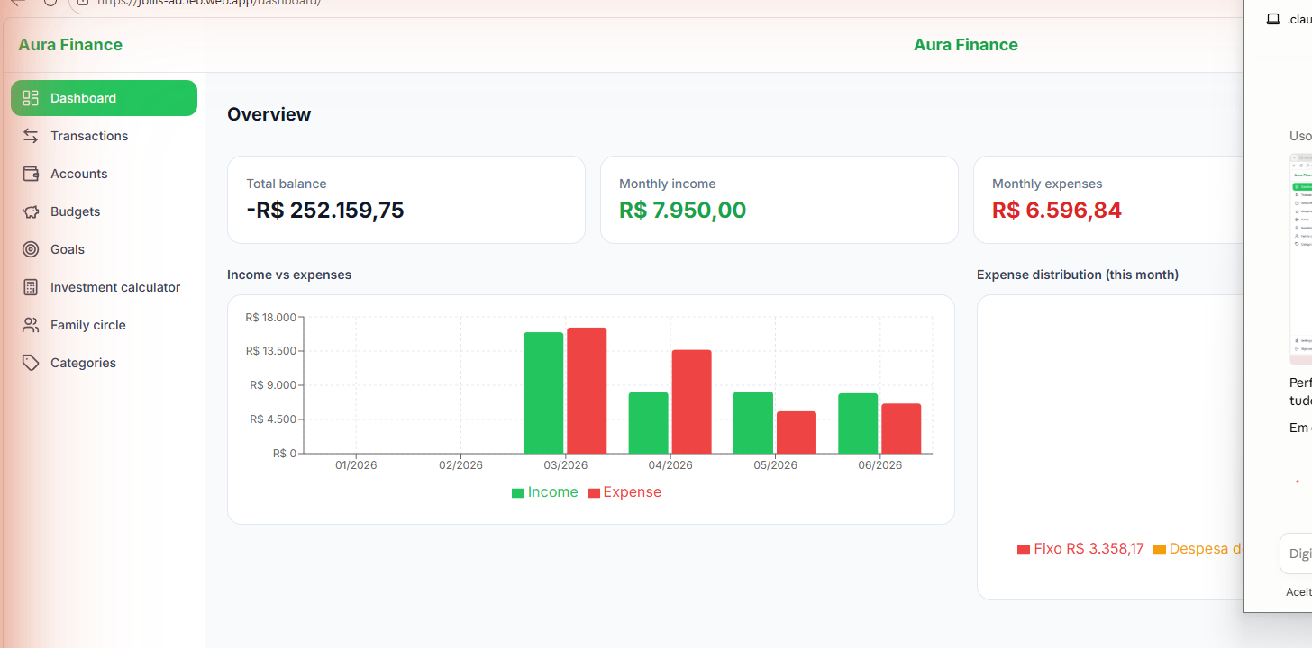 Aura Finance — Sistema Financeiro